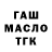 ГАШИШ индика сатива Any _